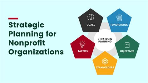 Strategic Management for Non-Profit Organization Doc
