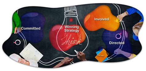 Strategic Marketing: The Powerhouse for Business Success in the 21st Century