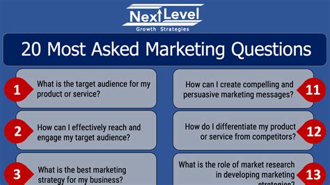 Strategic Marketing Questions And Answers Reader