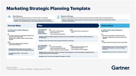 Strategic Marketing Template