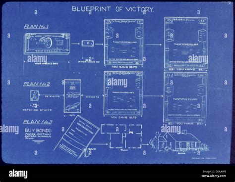 Strategic Planning: The Blueprint for Victory