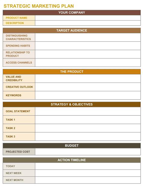 Strategic Planning Template