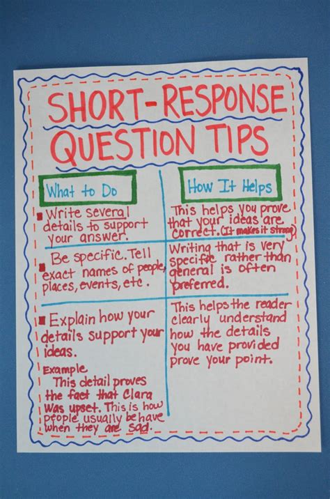 Strategies For Short Answer Questions PDF