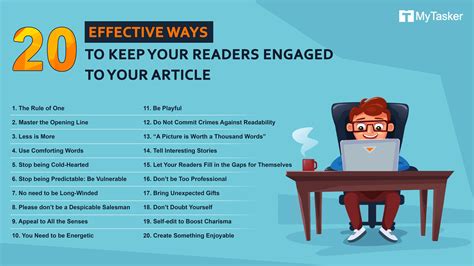 Strategies For Writers - Reader Epub