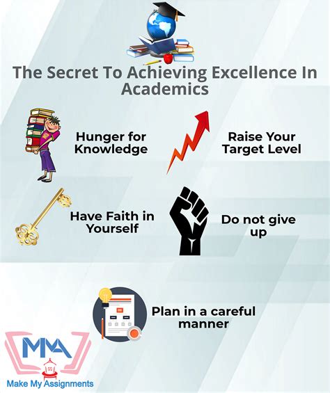 Strategies for Achieving Academic Excellence