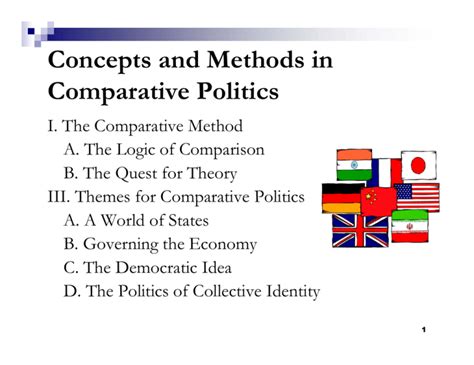 Strategies for Comparative Research in Political Science Theory and Methods Kindle Editon