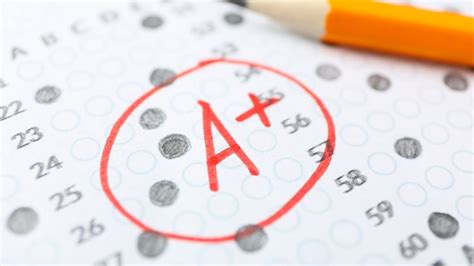 Strategies for Earning a Perfect Passing Score
