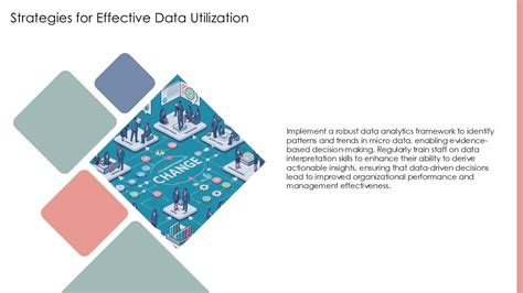 Strategies for Effective Data Utilization: