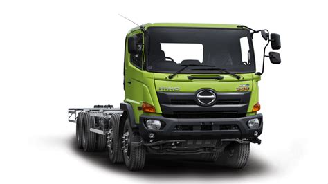 Strategies for Effective Hino Ranger Driving