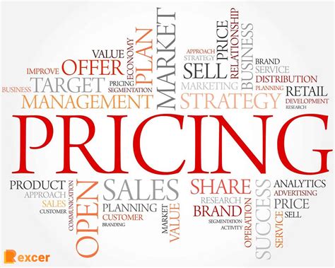 Strategies for Optimal Pricing