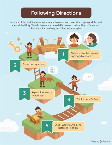 Strategies to Follow Directions Quickly Without the Countdown