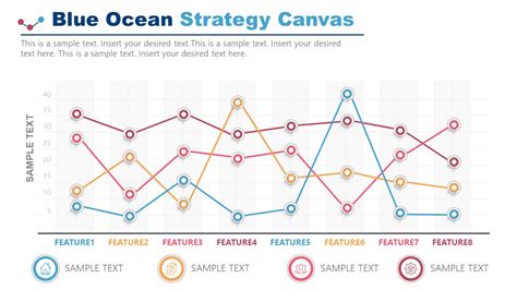Strategy Canvas Template