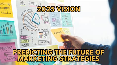 Strategy and Product 2025: The Intern's Guide to the Future