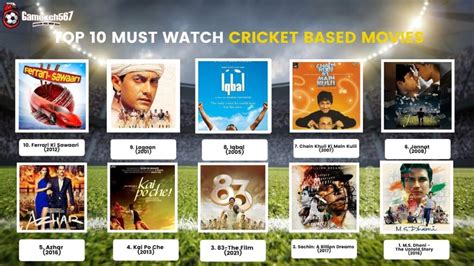 StreamIndia: Unleash Your Entertainment Fix with Live Cricket, Movies & More!