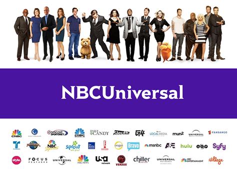 Streaming Services That Offer NBCUniversal Channels