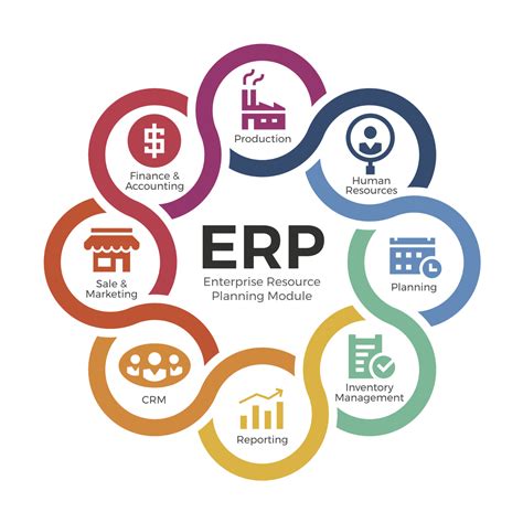 Streamline Your Business with Decagon ERP Login: A Powerful Solution for Growth