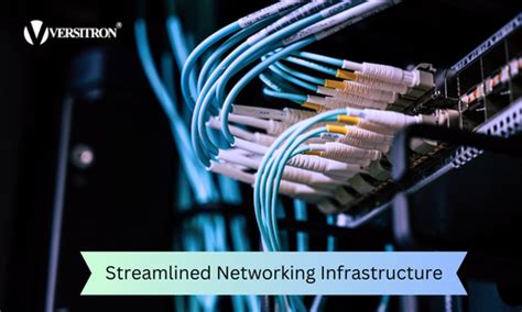 Streamlines Networking: