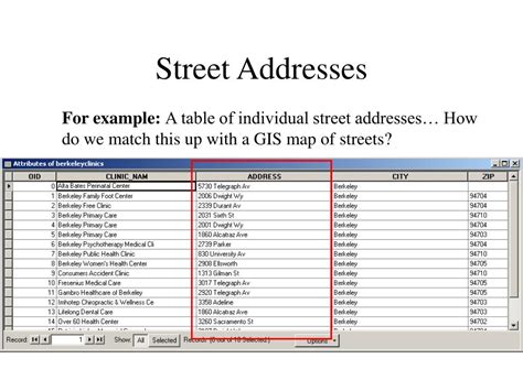 Street Address: