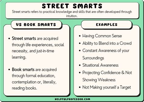 Street Smart Reader