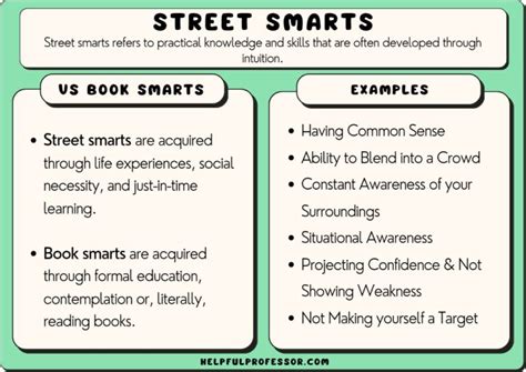 Street Smarts Higher Learning Book 2 Doc