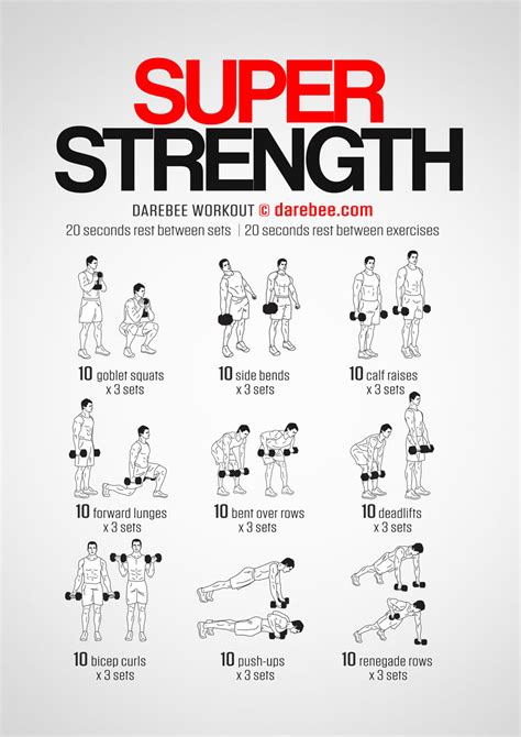 Strength training: