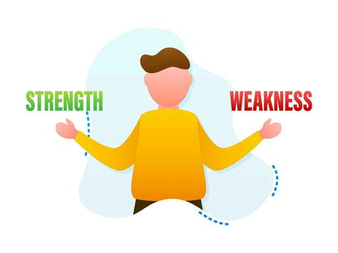 Strengths