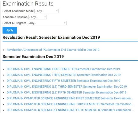 Stressed About MANUU Results? Get the Insider Scoop on How to Ace Them!