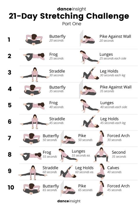 Stretching The Top 100 Best Stretches Of All Time Increase Flexibility Gain Strength Relieve Pain and Prevent Injury Stretching Exercise Routines for Flexibility Kindle Editon