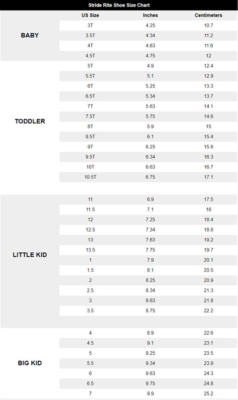 Stride Rite Sizing: A Comprehensive Guide to Finding the Perfect Fit for Your Little One