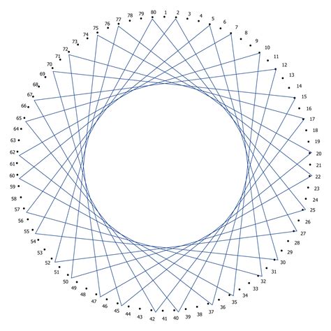 String Art Patterns Templates
