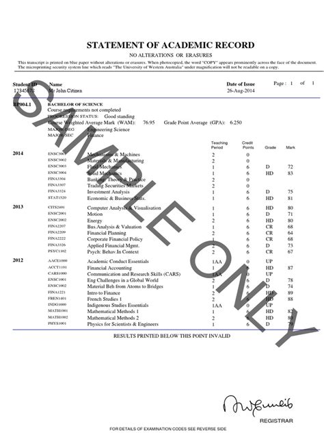 Strong academic record: