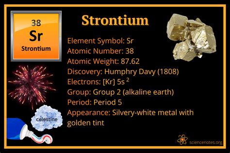 Strontium: