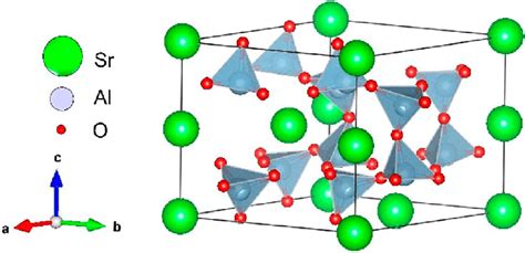 Strontium Aluminate (SrAl2O4)