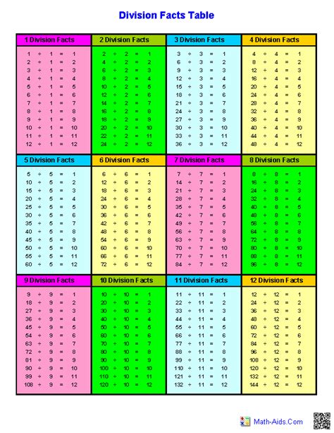 Stroud Jersey: 10000+ Facts, 4 Tables, 6-8 FAQs