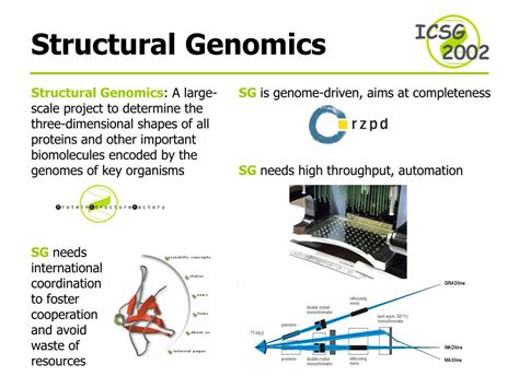 Structural Genomics Doc