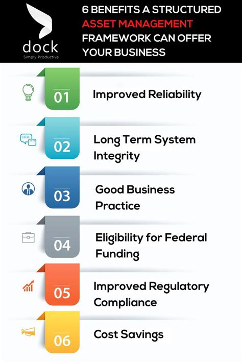 Structural Investment Management LLC: A Comprehensive Review