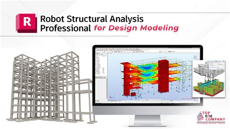 Structural analysis: