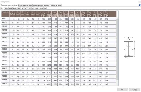 Structural-steel-surface-area-chart Ebook PDF