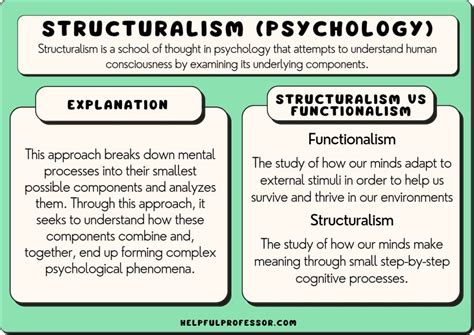 Structuralism