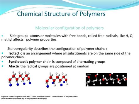 Structure in Polymers With Special Properties Reader