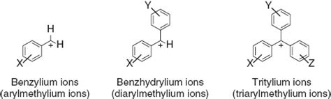 Structure-Reactivity-Relationships of Substituted Tritylium Ions Reader