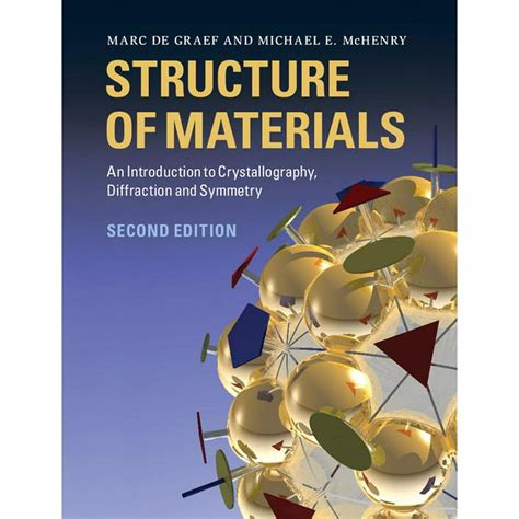 Structure.of.materials.an.introduction.to.crystallography.diffraction.and.symmetry Ebook PDF