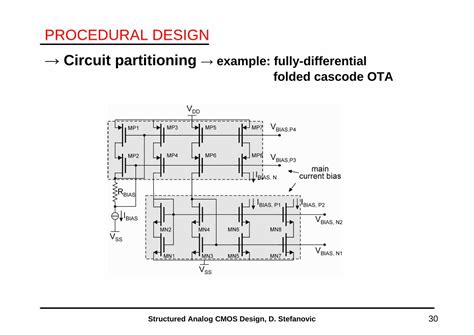 Structured Analog CMOS Design PDF