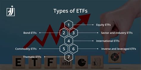 Structured Credit ETFs: A Beginner's Guide