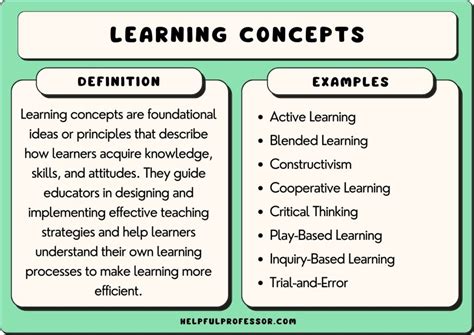 Structures in Educational Technology Developing Skills and Concepts Doc