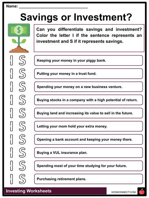 Student Activity Sheet Name That Investment Answer Reader
