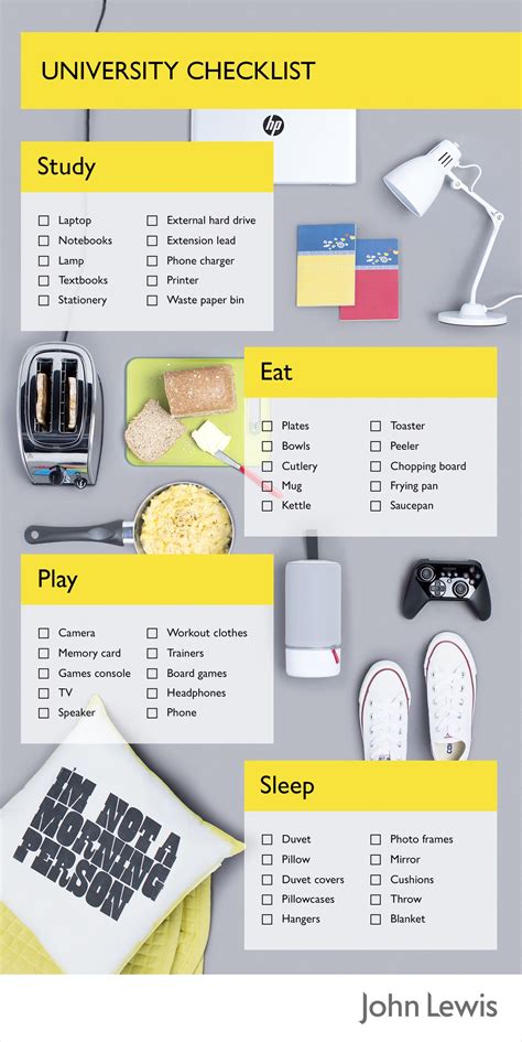 Student Essentials