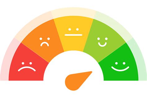 Student Feedback