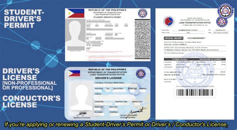 Student Permits: