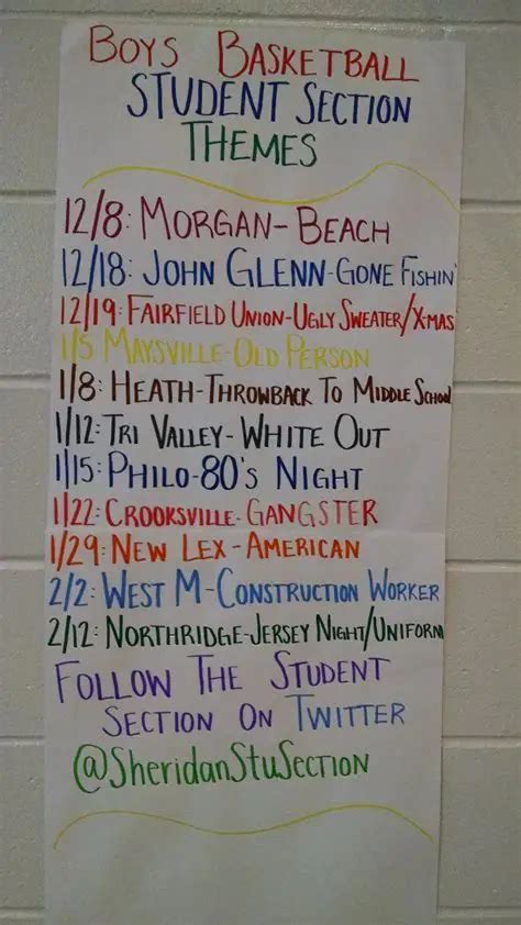 Student Section Themes for Basketball: Fueling the Fire on the Court